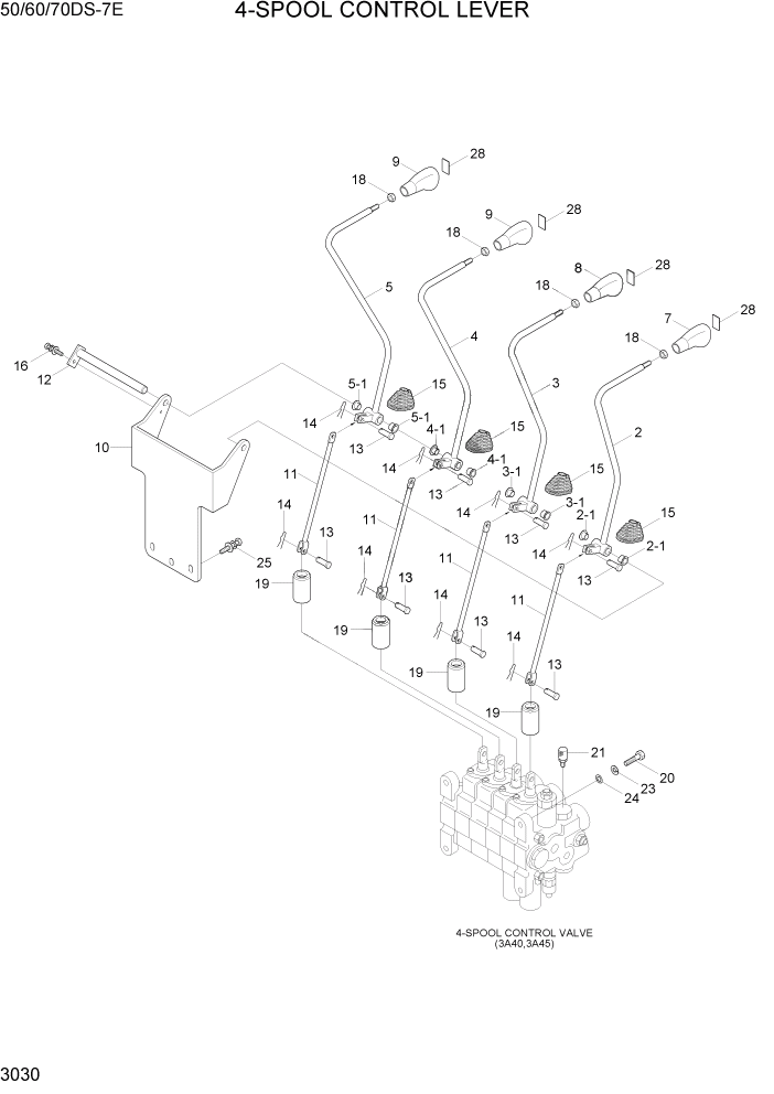 Схема запчастей Hyundai 50/60/70DS-7E - PAGE 3030 4-SPOOL CONTROL LEVER ГИДРАВЛИЧЕСКАЯ СИСТЕМА