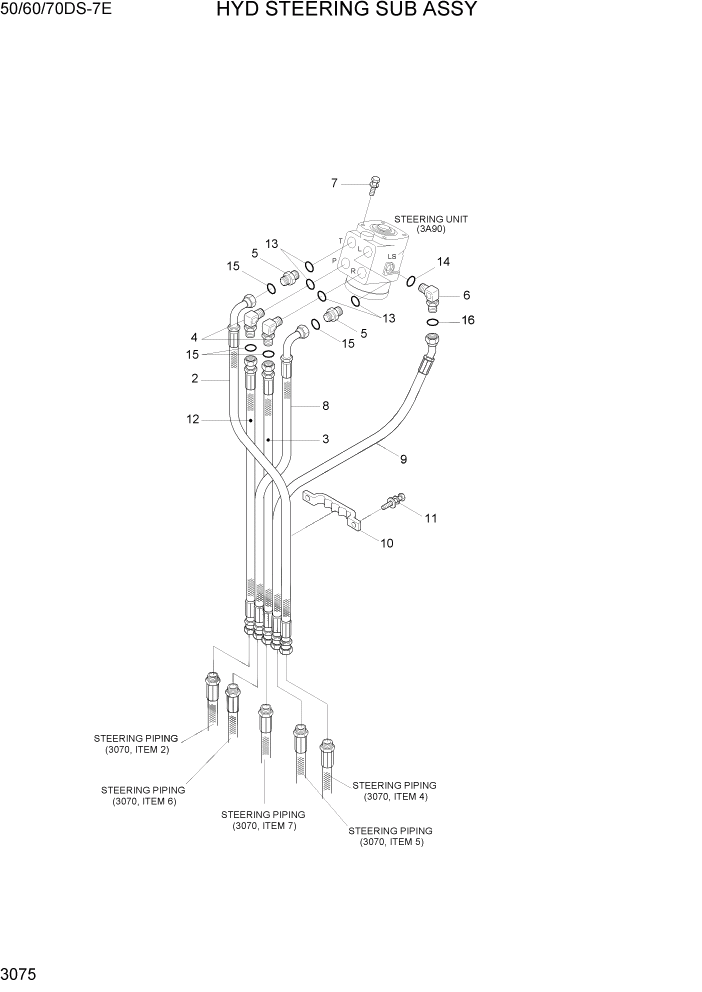 Схема запчастей Hyundai 50/60/70DS-7E - PAGE 3075 HYD STEERING SUB ASSY ГИДРАВЛИЧЕСКАЯ СИСТЕМА