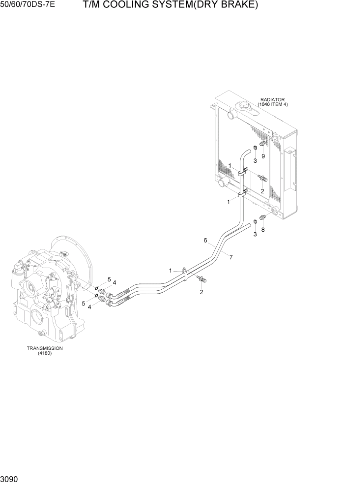 Схема запчастей Hyundai 50/60/70DS-7E - PAGE 3090 T/M COOLING SYSTEM(DRY BRAKE) ГИДРАВЛИЧЕСКАЯ СИСТЕМА