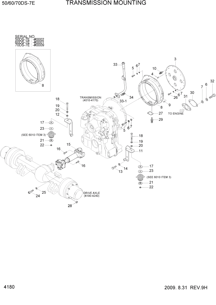 Схема запчастей Hyundai 50/60/70DS-7E - PAGE 4180 TRANSMISSION MOUNTING СИЛОВАЯ СИСТЕМА