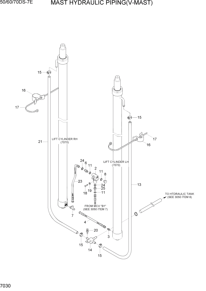 Схема запчастей Hyundai 50/60/70DS-7E - PAGE 7030 MAST HYDRAULIC PIPING(V-MAST) РАБОЧЕЕ ОБОРУДОВАНИЕ