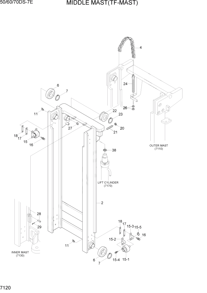 Схема запчастей Hyundai 50/60/70DS-7E - PAGE 7120 MIDDLE MAST(TF-MAST) РАБОЧЕЕ ОБОРУДОВАНИЕ