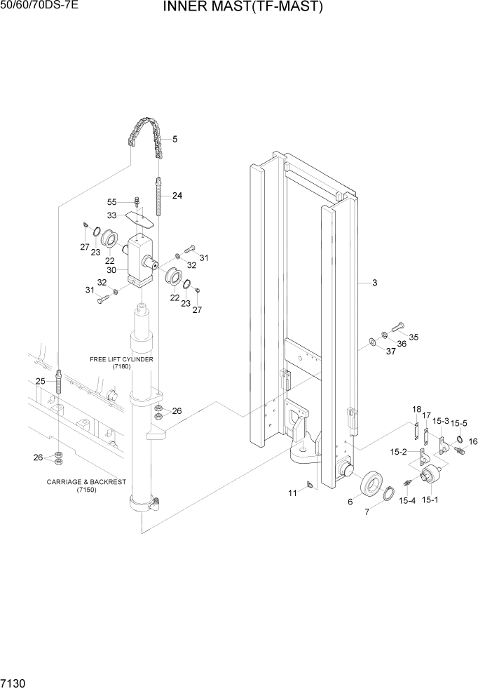 Схема запчастей Hyundai 50/60/70DS-7E - PAGE 7130 INNER MAST(TF-MAST) РАБОЧЕЕ ОБОРУДОВАНИЕ