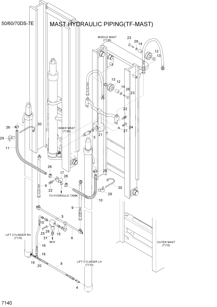 Схема запчастей Hyundai 50/60/70DS-7E - PAGE 7140 MAST HYDRAULIC PIPING(TF-MAST) РАБОЧЕЕ ОБОРУДОВАНИЕ