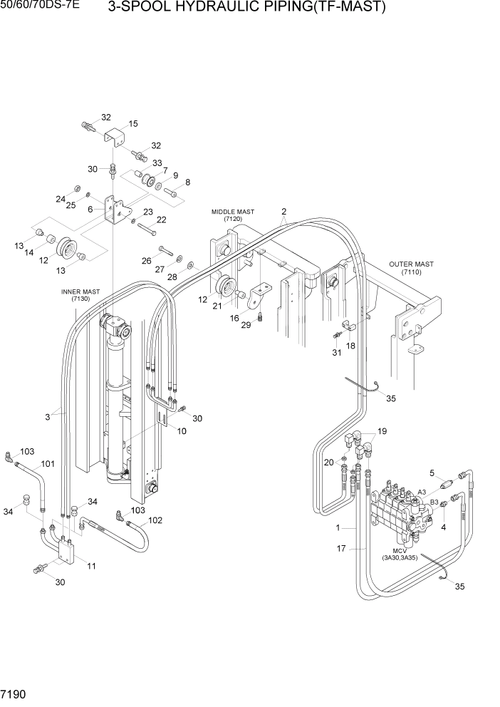 Схема запчастей Hyundai 50/60/70DS-7E - PAGE 7190 3-SPOOL HYDRAULIC PIPING(TF-MAST) РАБОЧЕЕ ОБОРУДОВАНИЕ