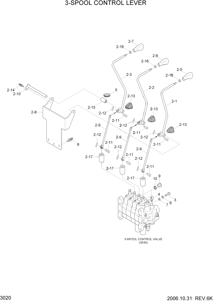 Схема запчастей Hyundai HDF50/HDF70-7 - PAGE 3020 3-SPOOL CONTROL LEVER ГИДРАВЛИЧЕСКАЯ СИСТЕМА