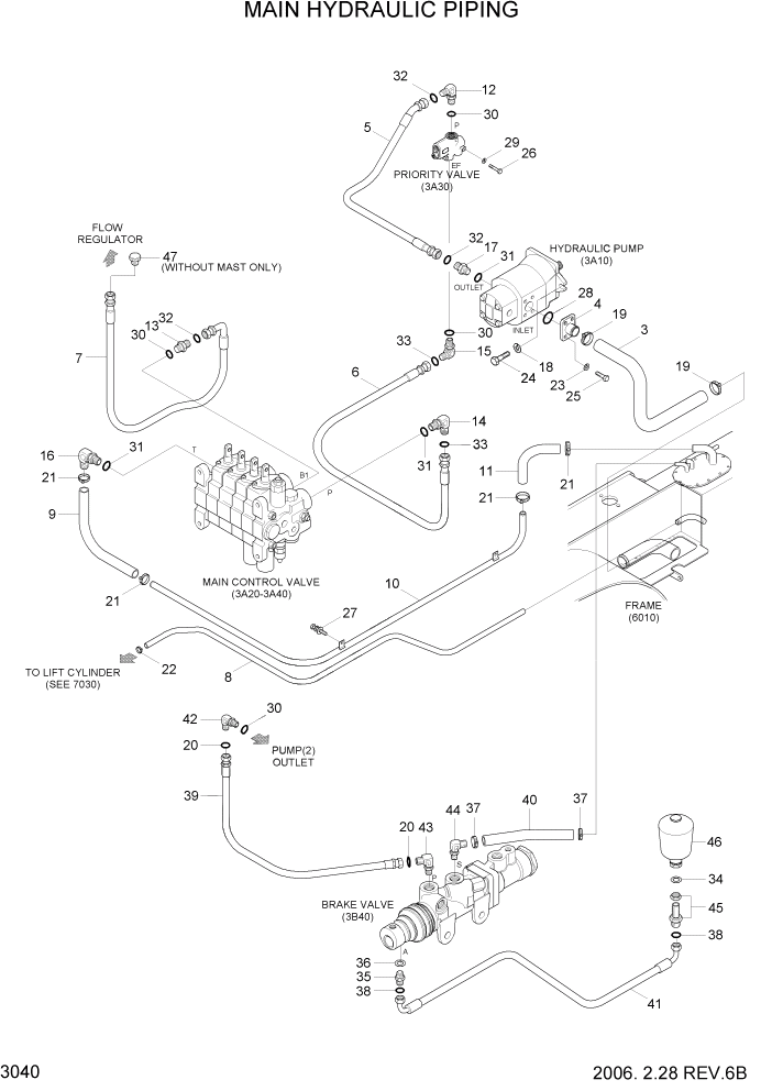 Схема запчастей Hyundai HDF50/HDF70-7 - PAGE 3040 MAIN HYDRAULIC PIPING(OLD) ГИДРАВЛИЧЕСКАЯ СИСТЕМА