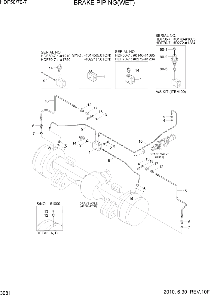 Схема запчастей Hyundai HDF50/HDF70-7 - PAGE 3081 BRAKE PIPING(WET,KOREA) ГИДРАВЛИЧЕСКАЯ СИСТЕМА