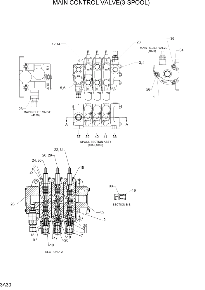 Схема запчастей Hyundai HDF50/HDF70-7 - PAGE 3A30 MAIN CONTROL VALVE(3-SPOOL) ГИДРАВЛИЧЕСКАЯ СИСТЕМА