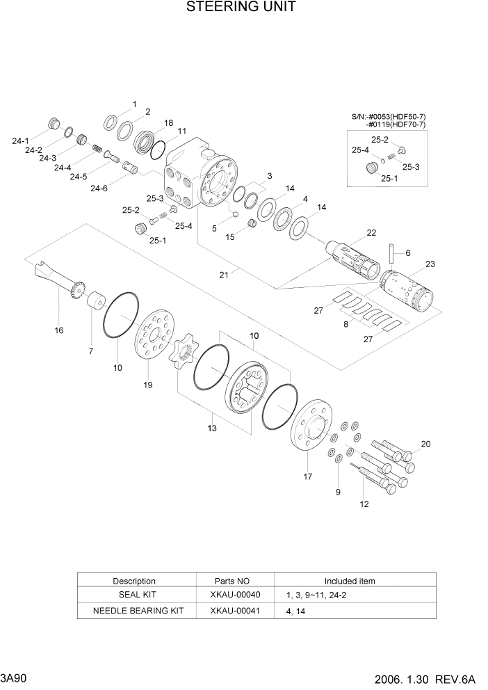 Схема запчастей Hyundai HDF50/HDF70-7 - PAGE 3A90 STEERING UNIT ГИДРАВЛИЧЕСКАЯ СИСТЕМА