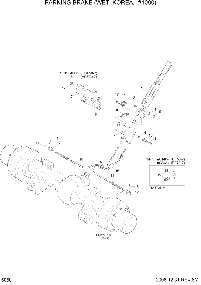 Схема запчастей Hyundai HDF50/HDF70-7 - PAGE 5050 PARKING BRAKE(WET,KOREA,-#1000) СИСТЕМА УПРАВЛЕНИЯ