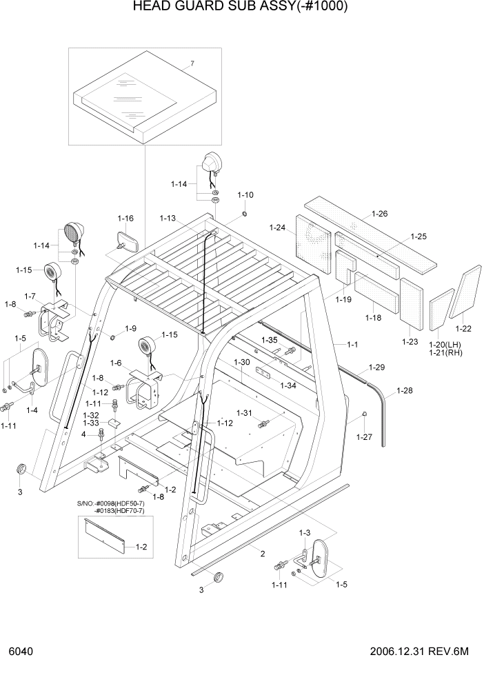 Схема запчастей Hyundai HDF50/HDF70-7 - PAGE 6040 HEAD GUARD SUB ASSY(-#1000) СТРУКТУРА