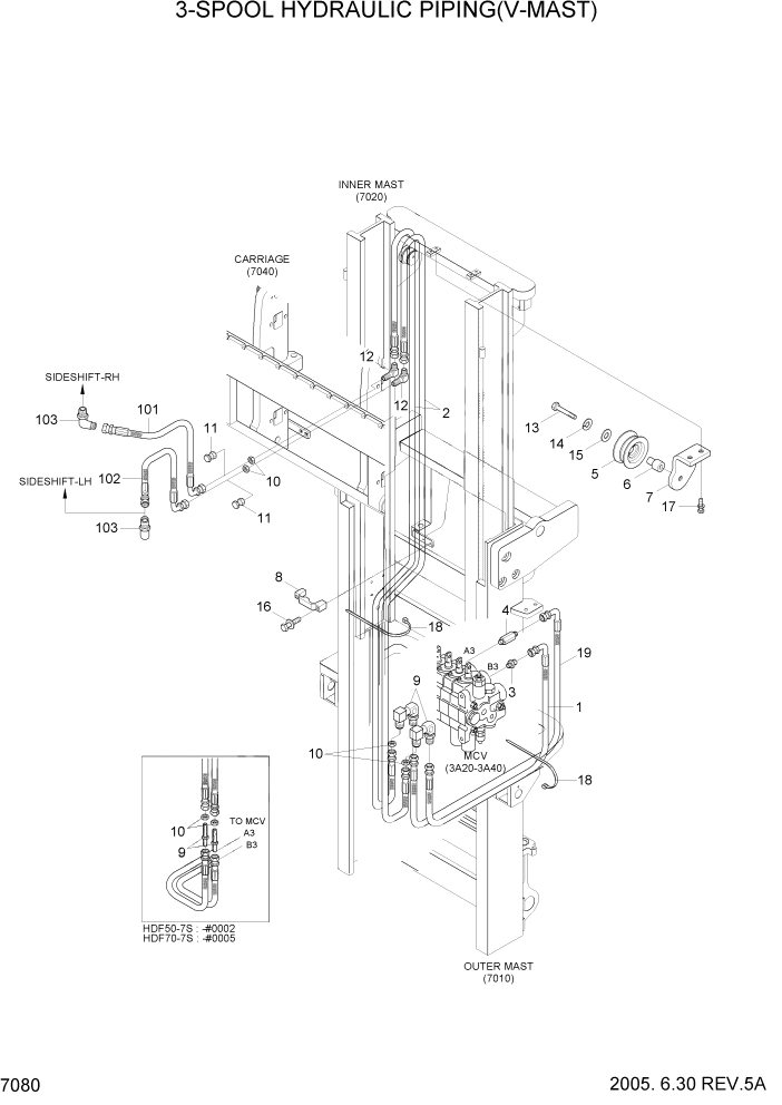 Схема запчастей Hyundai HDF50/HDF70-7 - PAGE 7080 3-SPOOL HYDRAULIC PIPING(V-MAST) РАБОЧЕЕ ОБОРУДОВАНИЕ