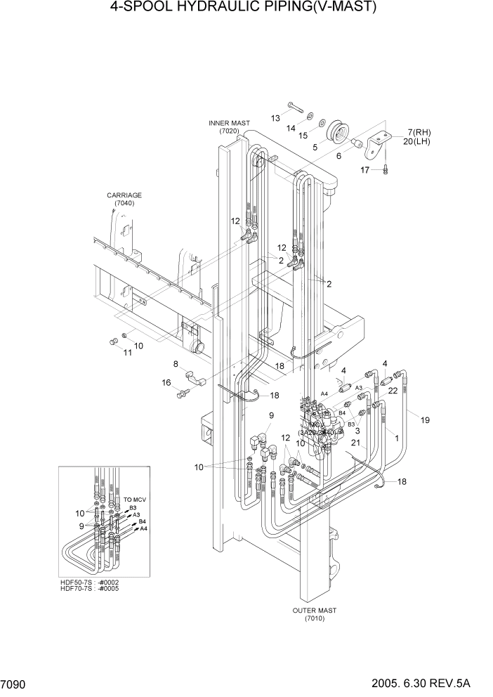 Схема запчастей Hyundai HDF50/HDF70-7 - PAGE 7090 4-SPOOL HYDRAULIC PIPING(V-MAST) РАБОЧЕЕ ОБОРУДОВАНИЕ