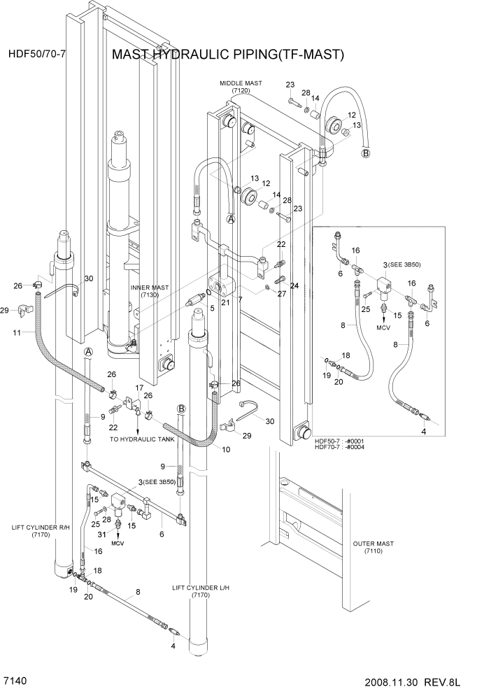 Схема запчастей Hyundai HDF50/HDF70-7 - PAGE 7140 MAST HYDRAULIC PIPING(TF-MAST) РАБОЧЕЕ ОБОРУДОВАНИЕ