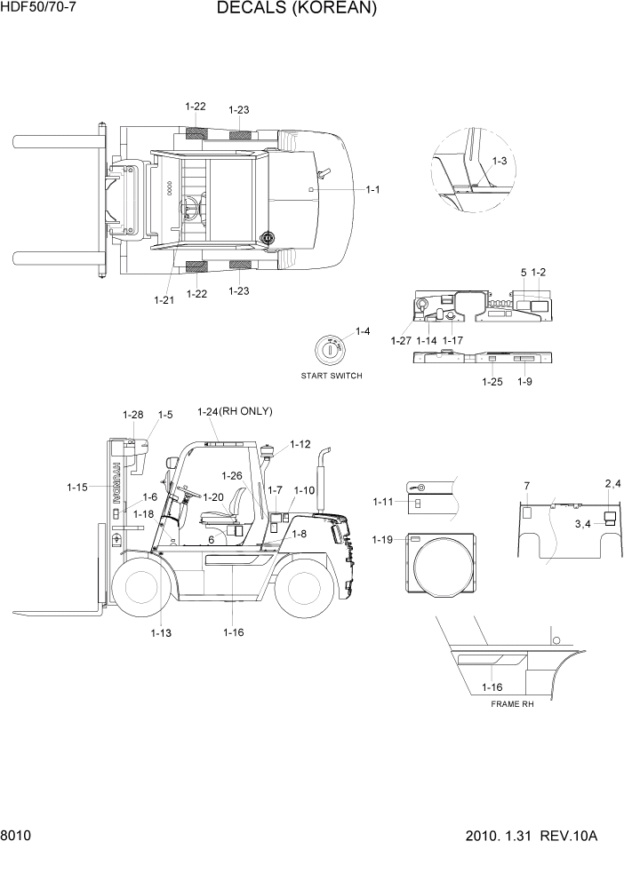 Схема запчастей Hyundai HDF50/HDF70-7 - PAGE 8010 DECALS(KOREAN) ДРУГИЕ ЧАСТИ