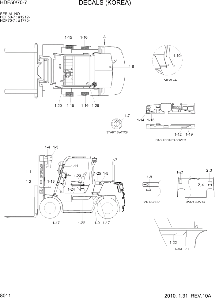 Схема запчастей Hyundai HDF50/HDF70-7 - PAGE 8011 DECALS(KOREAN) ДРУГИЕ ЧАСТИ