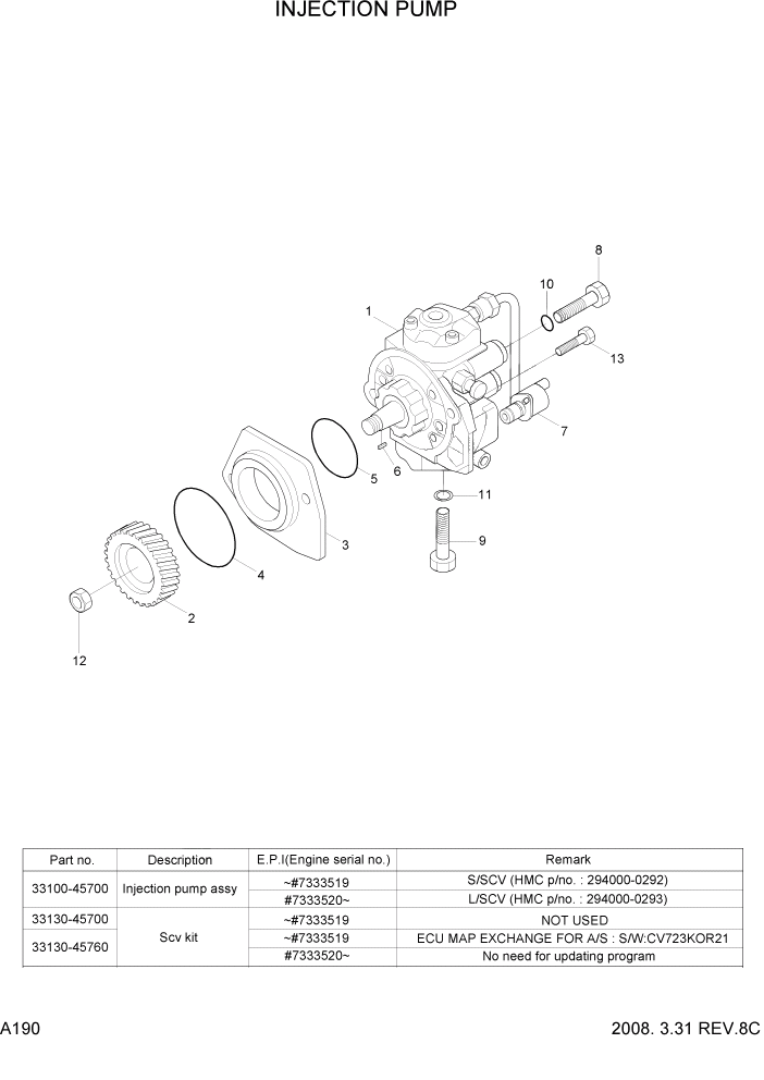 Схема запчастей Hyundai HDF50/HDF70-7 - PAGE A190 INJECTION PUMP ДВИГАТЕЛЬ БАЗА (# 1001)