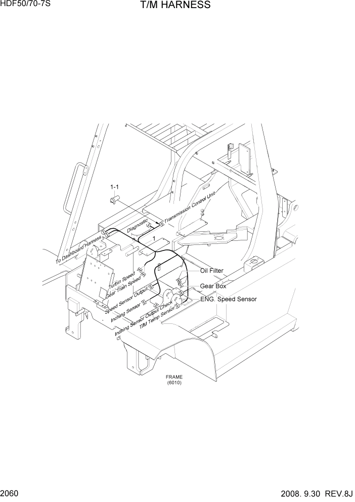 Схема запчастей Hyundai HDF50/HDF70-7S - PAGE 2060 T/M HARNESS ЭЛЕКТРИЧЕСКАЯ СИСТЕМА