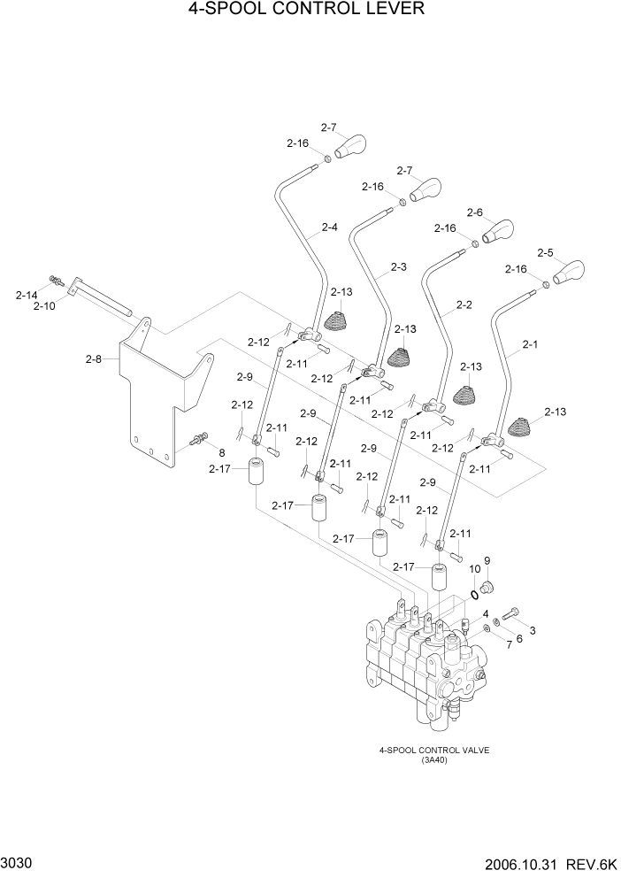 Схема запчастей Hyundai HDF50/HDF70-7S - PAGE 3030 4-SPOOL CONTROL LEVER ГИДРАВЛИЧЕСКАЯ СИСТЕМА