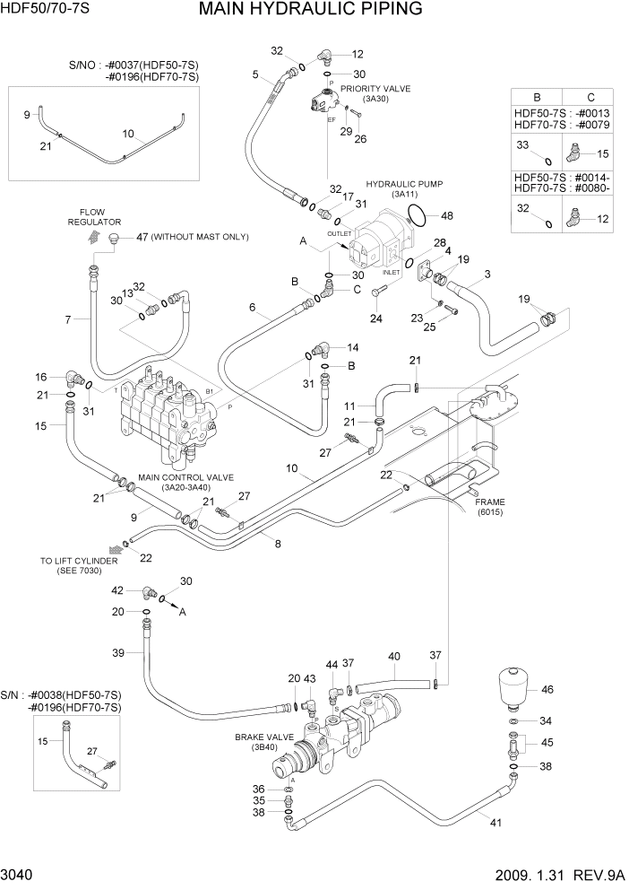 Схема запчастей Hyundai HDF50/HDF70-7S - PAGE 3040 MAIN HYDRAULIC PIPING ГИДРАВЛИЧЕСКАЯ СИСТЕМА