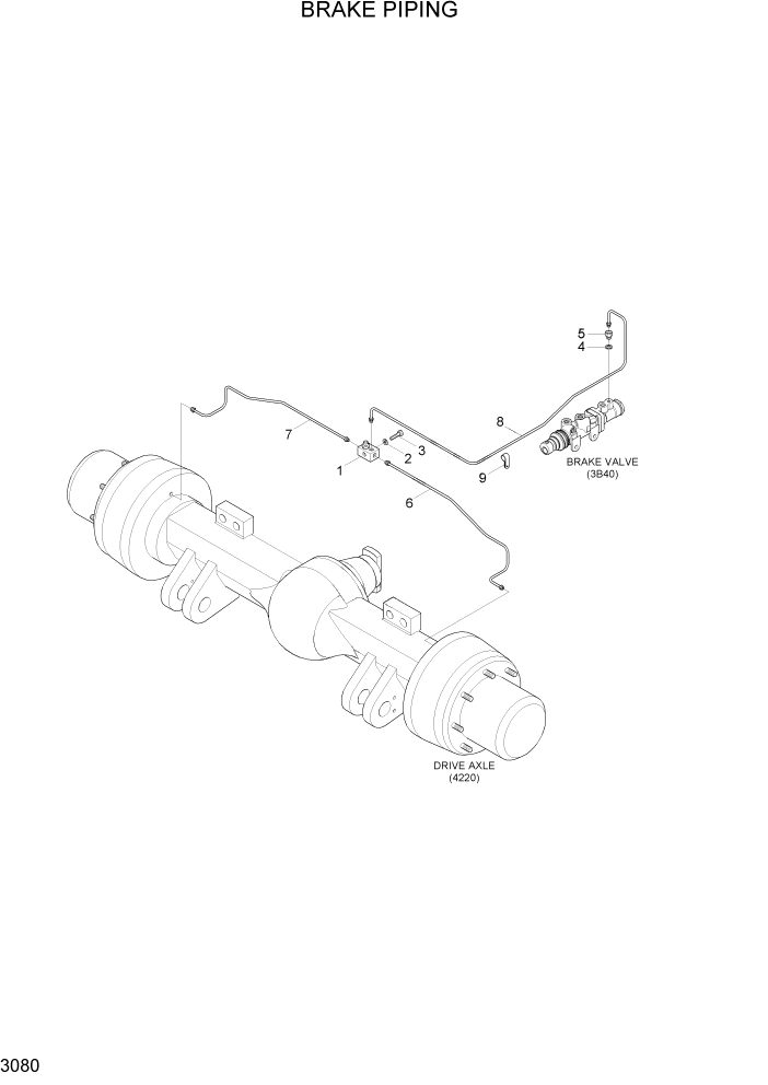 Схема запчастей Hyundai HDF50/HDF70-7S - PAGE 3080 BRAKE PIPING(DRY, EXPORT) ГИДРАВЛИЧЕСКАЯ СИСТЕМА