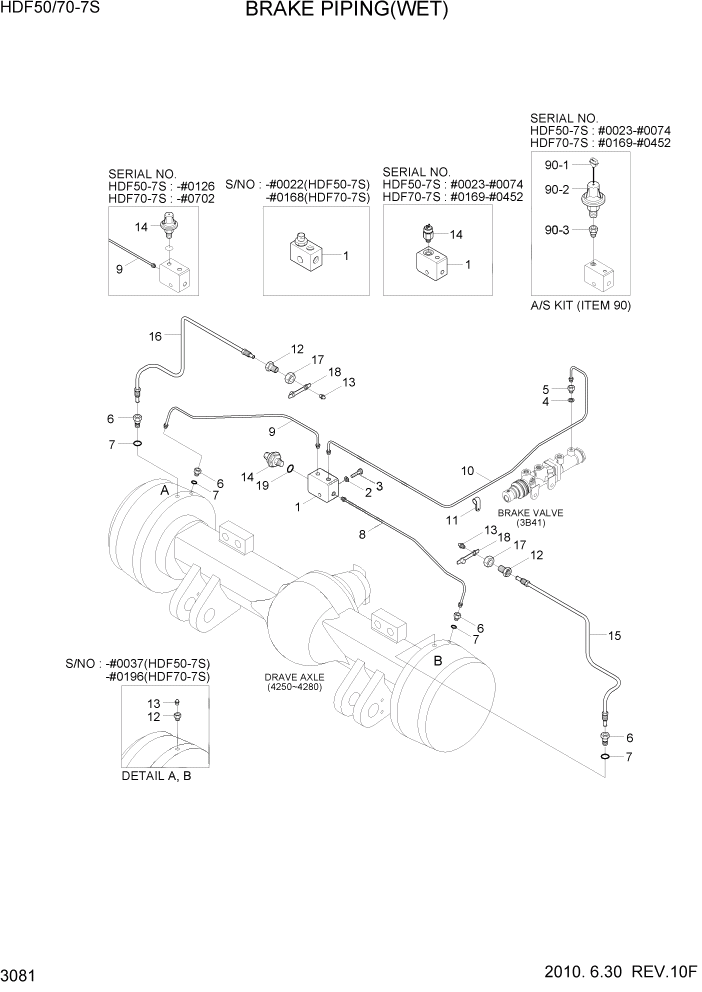 Схема запчастей Hyundai HDF50/HDF70-7S - PAGE 3081 BRAKE PIPING(WET, KOREA) ГИДРАВЛИЧЕСКАЯ СИСТЕМА