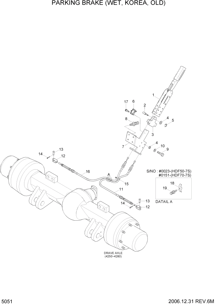 Схема запчастей Hyundai HDF50/HDF70-7S - PAGE 5051 PARKING BRAKE(WET, KOREA, OLD) СИСТЕМА УПРАВЛЕНИЯ