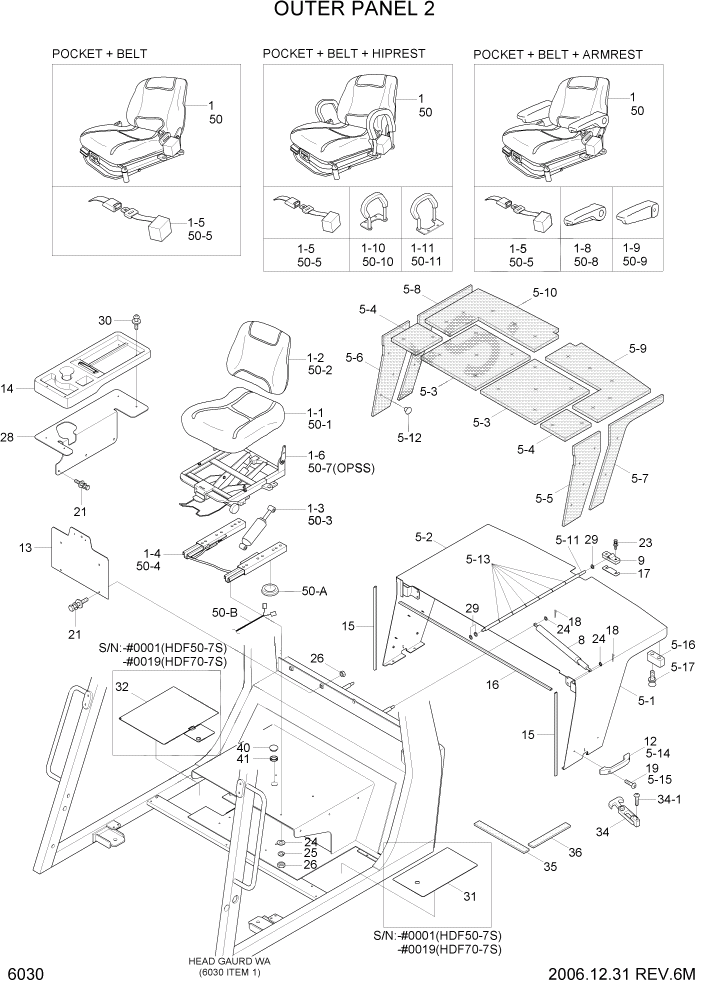 Схема запчастей Hyundai HDF50/HDF70-7S - PAGE 6030 OUTER PANEL 2(OLD) СТРУКТУРА