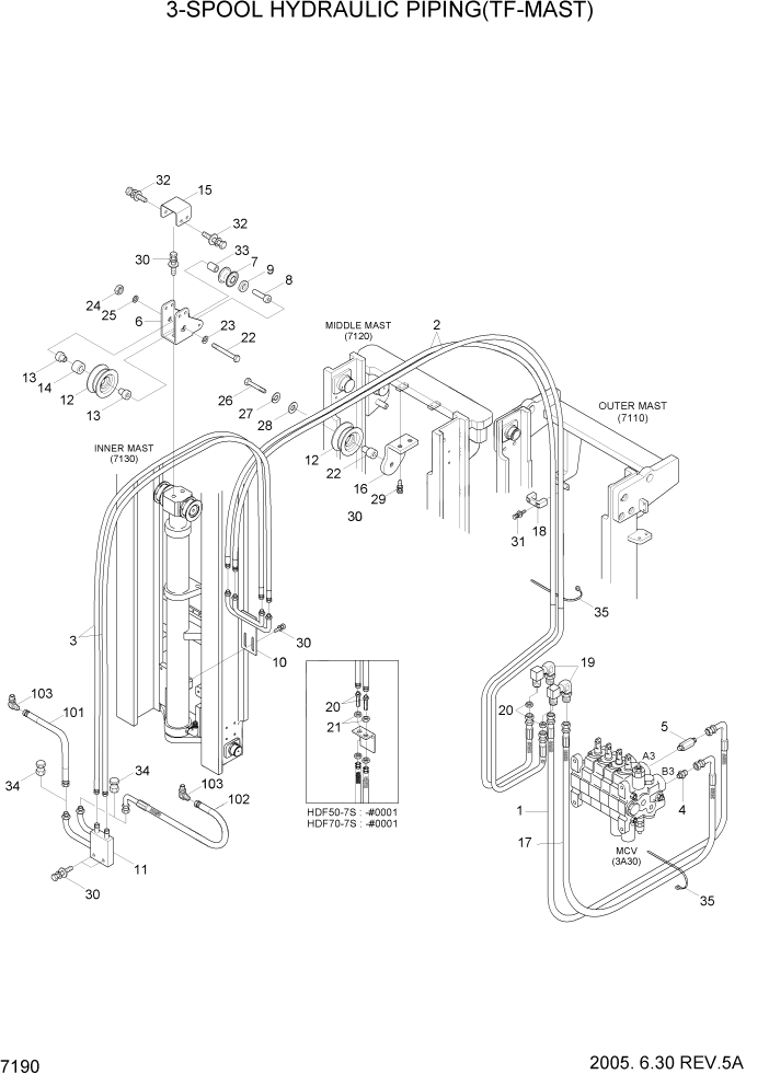 Схема запчастей Hyundai HDF50/HDF70-7S - PAGE 7190 3-SPOOL HYDRAULIC PIPING(TF-MAST) РАБОЧЕЕ ОБОРУДОВАНИЕ