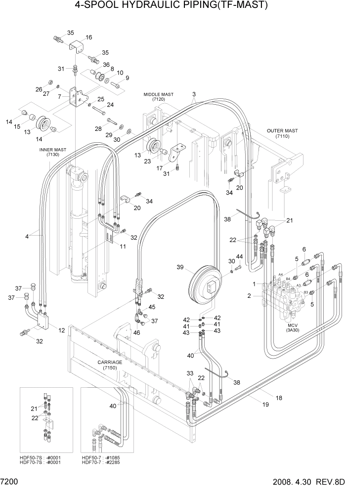 Схема запчастей Hyundai HDF50/HDF70-7S - PAGE 7200 4-SPOOL HYDRAULIC PIPING(TF-MAST) РАБОЧЕЕ ОБОРУДОВАНИЕ