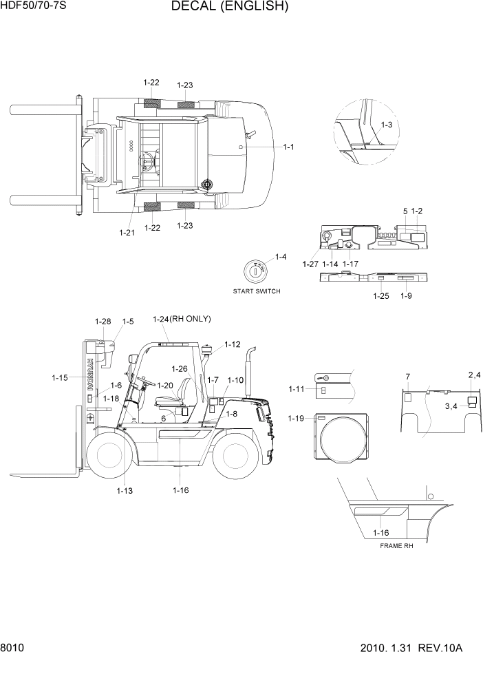 Схема запчастей Hyundai HDF50/HDF70-7S - PAGE 8010 DECALS(ENGLISH) ДРУГИЕ ЧАСТИ