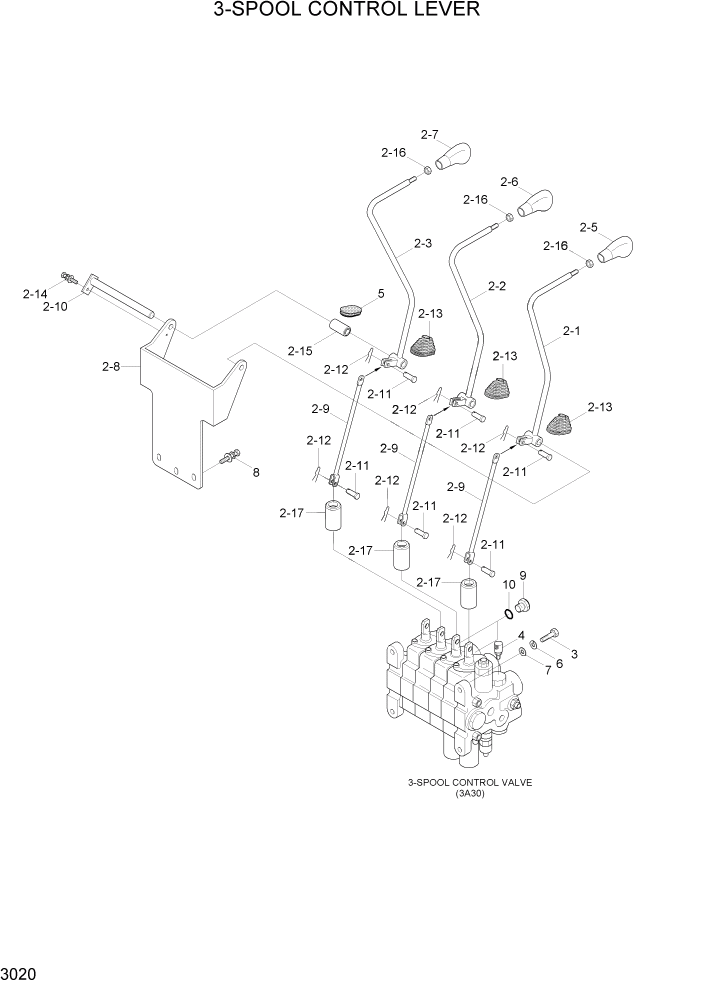 Схема запчастей Hyundai 80D-7 - PAGE 3020 3-SPOOL CONTROL LEVER ГИДРАВЛИЧЕСКАЯ СИСТЕМА