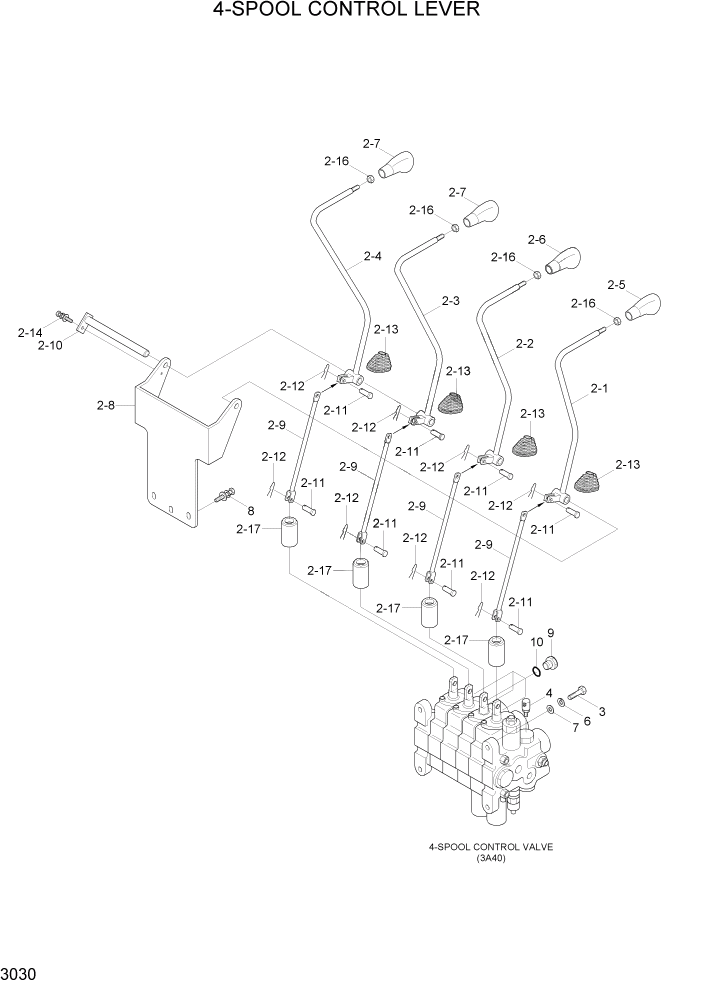 Схема запчастей Hyundai 80D-7 - PAGE 3030 4-SPOOL CONTROL LEVER ГИДРАВЛИЧЕСКАЯ СИСТЕМА