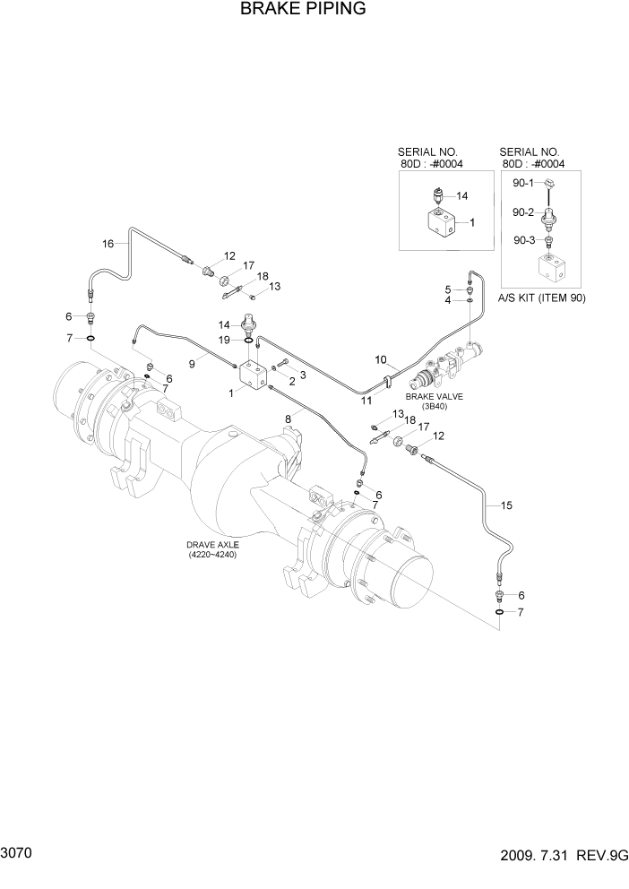 Схема запчастей Hyundai 80D-7 - PAGE 3070 BRAKE PIPING ГИДРАВЛИЧЕСКАЯ СИСТЕМА