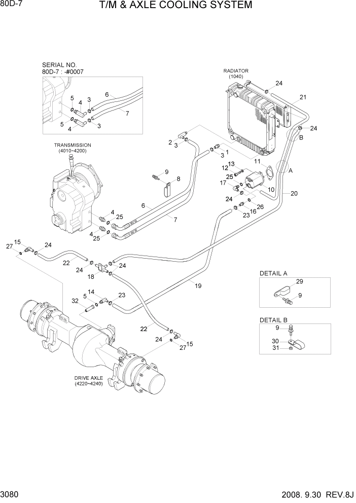 Схема запчастей Hyundai 80D-7 - PAGE 3080 T/M & AXLE COOLING SYSTEM ГИДРАВЛИЧЕСКАЯ СИСТЕМА