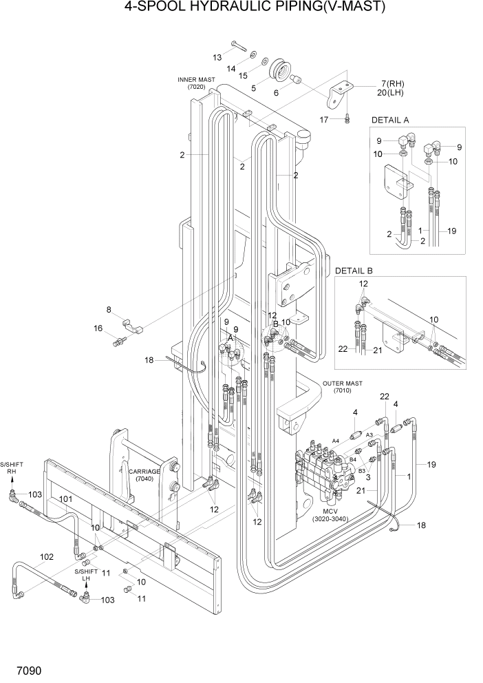 Схема запчастей Hyundai 80D-7 - PAGE 7090 4-SPOOL HYDRAULIC PIPING(V-MAST) РАБОЧЕЕ ОБОРУДОВАНИЕ