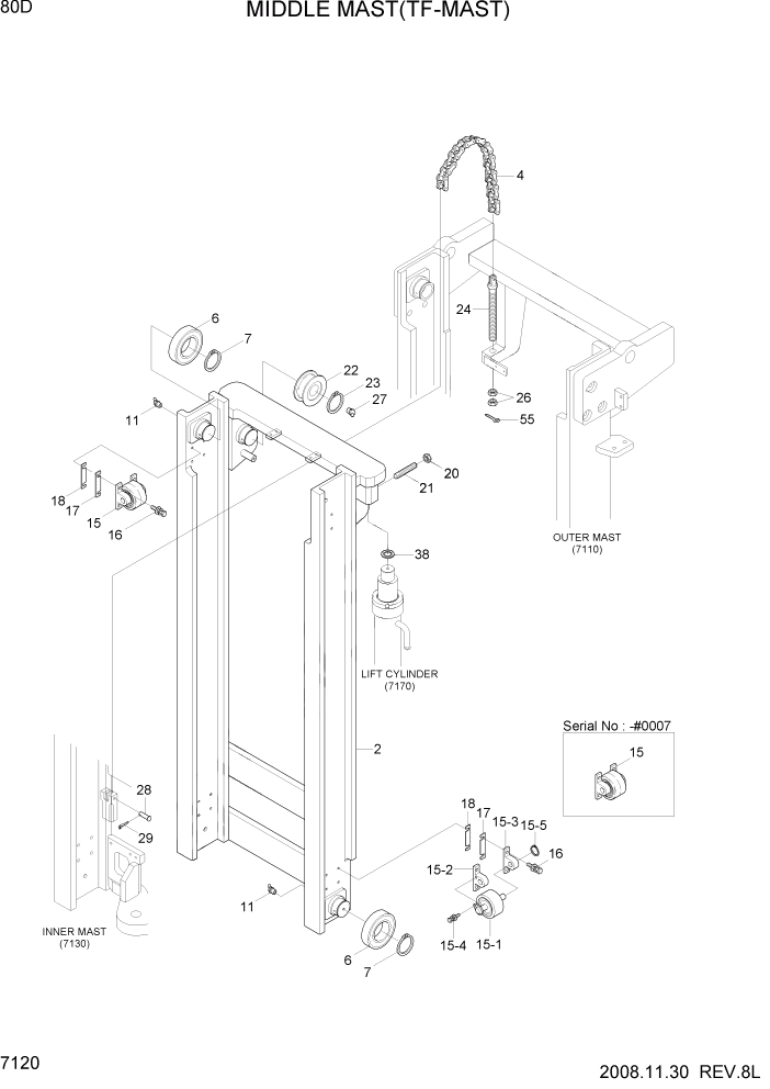 Схема запчастей Hyundai 80D-7 - PAGE 7120 MIDDLE MAST(TF-MAST) РАБОЧЕЕ ОБОРУДОВАНИЕ