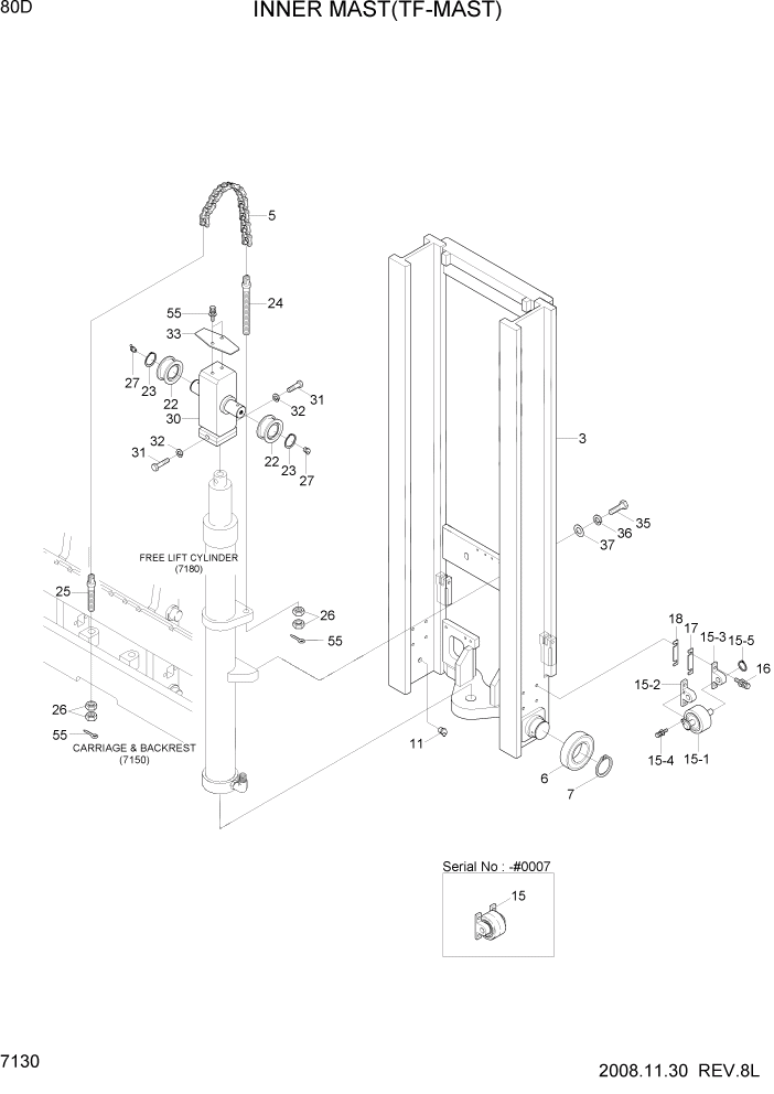 Схема запчастей Hyundai 80D-7 - PAGE 7130 INNER MAST(TF-MAST) РАБОЧЕЕ ОБОРУДОВАНИЕ