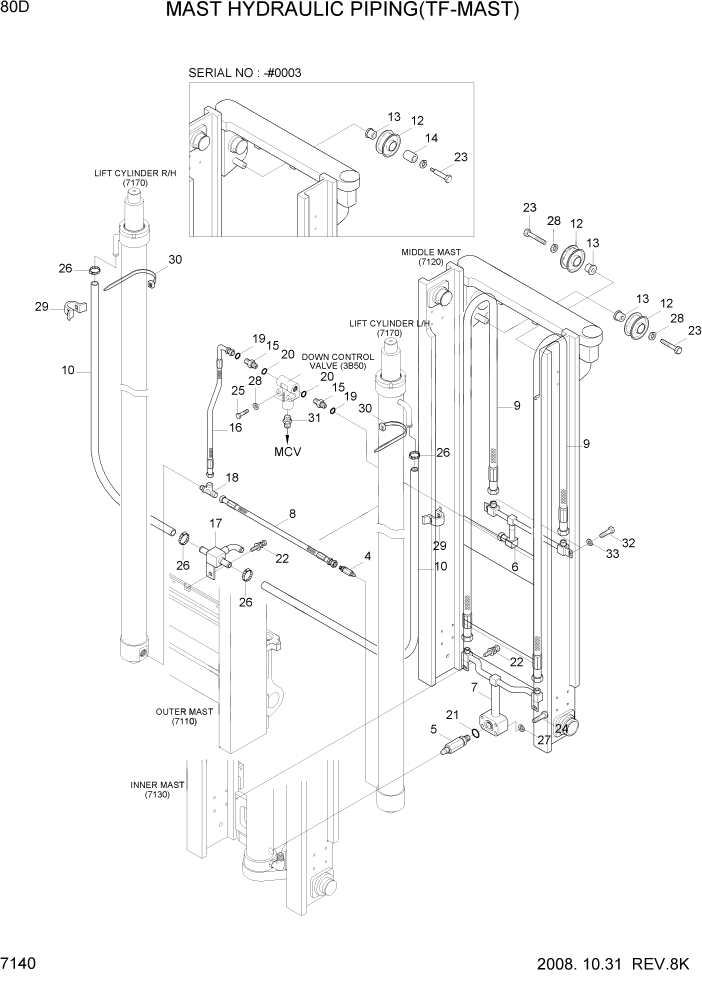 Схема запчастей Hyundai 80D-7 - PAGE 7140 MAST HYDRAULIC PIPING(TF-MAST) РАБОЧЕЕ ОБОРУДОВАНИЕ