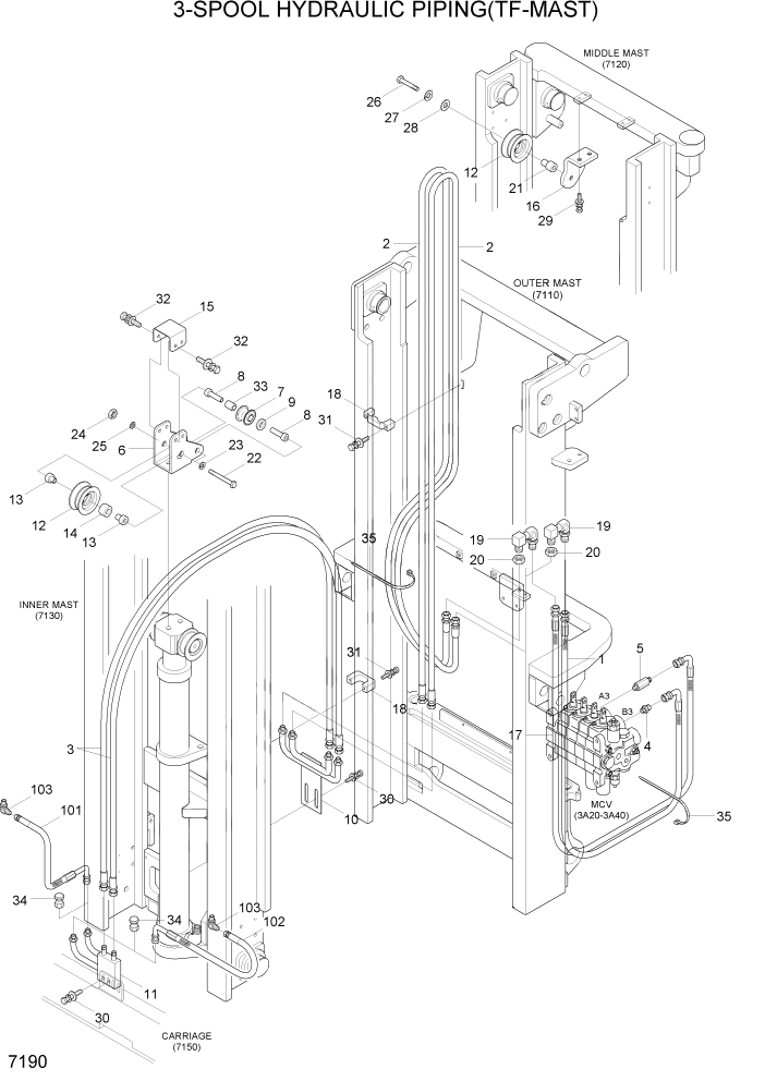 Схема запчастей Hyundai 80D-7 - PAGE 7190 3-SPOOL HYDRAULIC PIPING(TF-MAST) РАБОЧЕЕ ОБОРУДОВАНИЕ