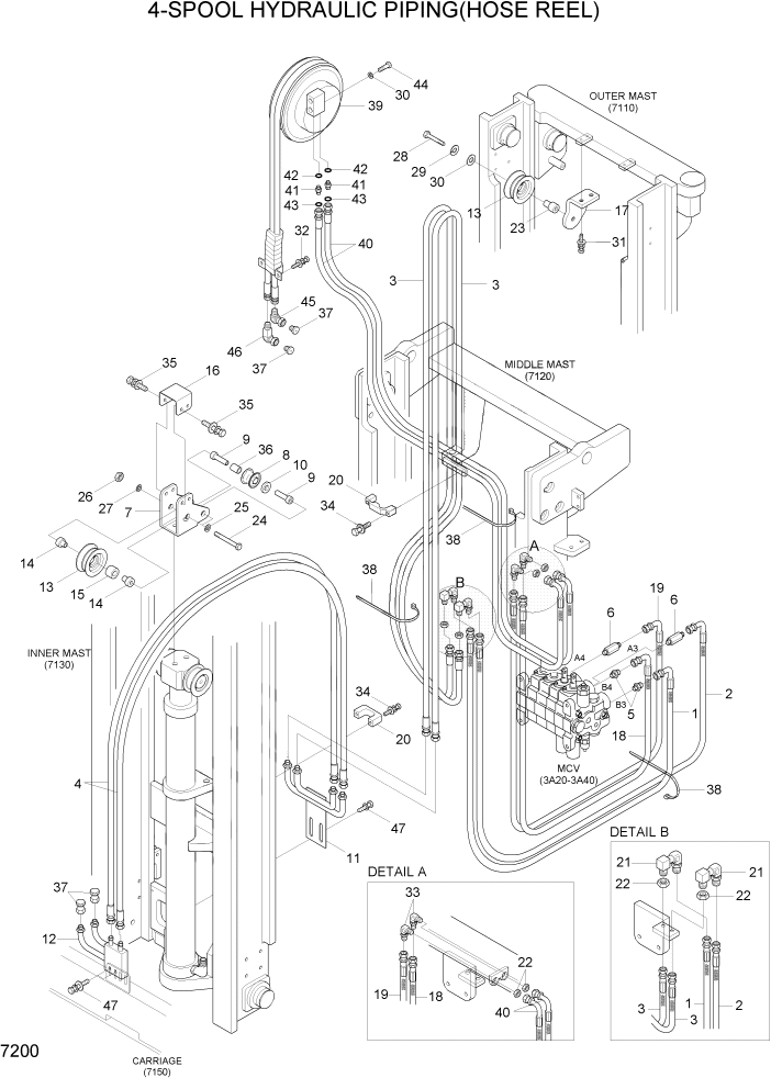 Схема запчастей Hyundai 80D-7 - PAGE 7200 4-SPOOL HYDRAULIC PIPING(HOSE REEL) РАБОЧЕЕ ОБОРУДОВАНИЕ