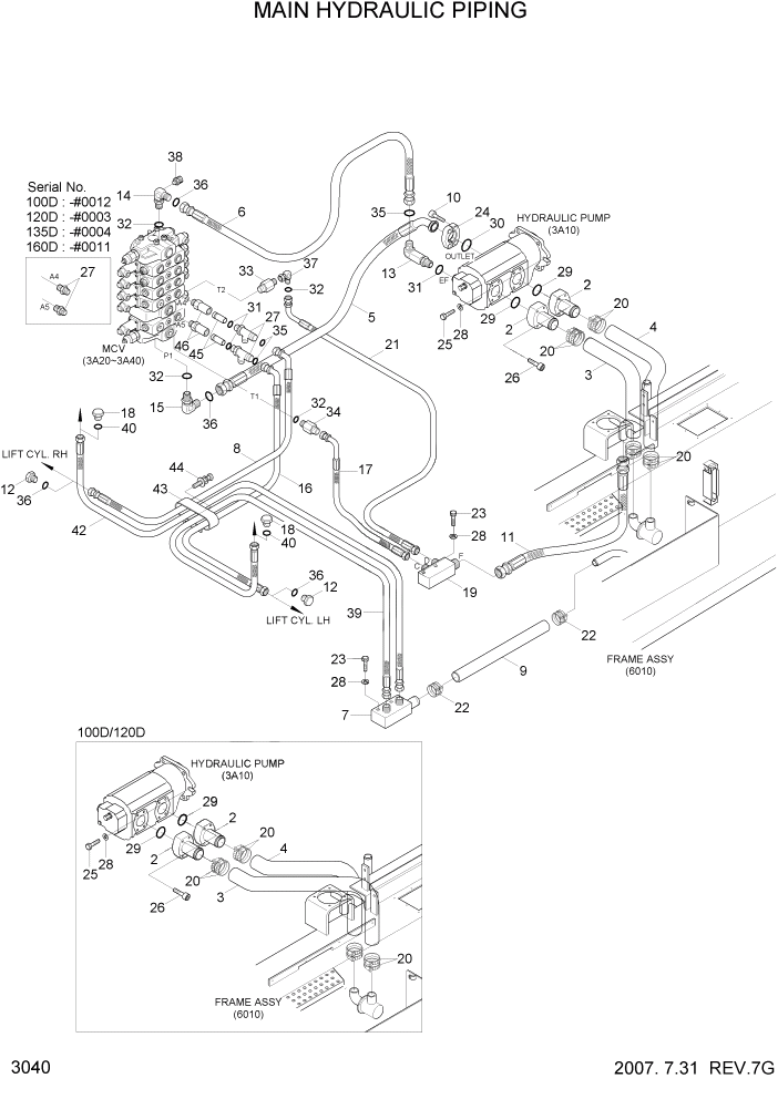 Схема запчастей Hyundai 100/120/130/160D-7 - PAGE 3040 MAIN HYDRAULIC PIPING ГИДРАВЛИЧЕСКАЯ СИСТЕМА