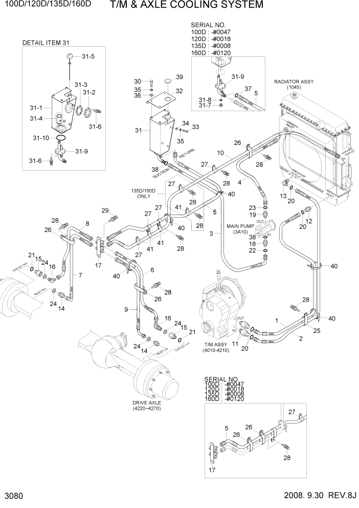 Схема запчастей Hyundai 100/120/130/160D-7 - PAGE 3080 T/M & AXLE COOLING SYSTEM ГИДРАВЛИЧЕСКАЯ СИСТЕМА