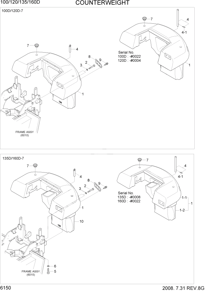 Схема запчастей Hyundai 100/120/130/160D-7 - PAGE 6150 COUNTERWEIGHT СТРУКТУРА