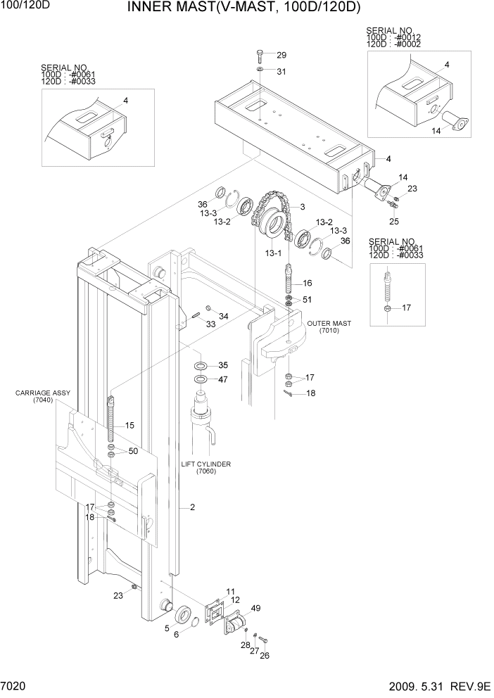 Схема запчастей Hyundai 100/120/130/160D-7 - PAGE 7020 INNER MAST(V-MAST, 100D/120D) РАБОЧЕЕ ОБОРУДОВАНИЕ