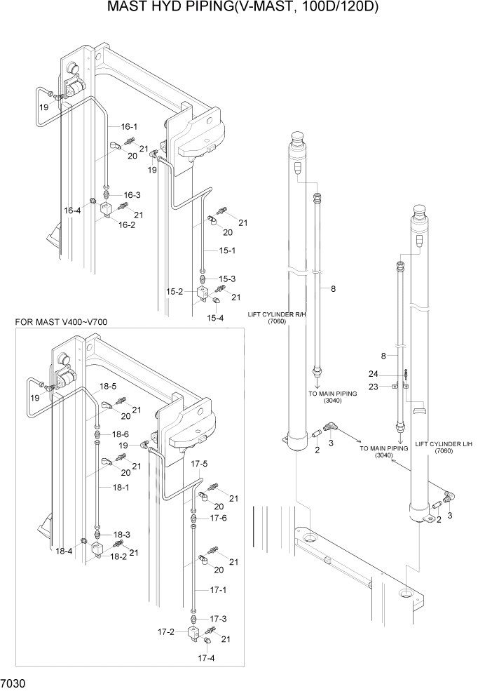 Схема запчастей Hyundai 100/120/130/160D-7 - PAGE 7030 MAST HYD PIPING(V-MAST, 100D/120D) РАБОЧЕЕ ОБОРУДОВАНИЕ