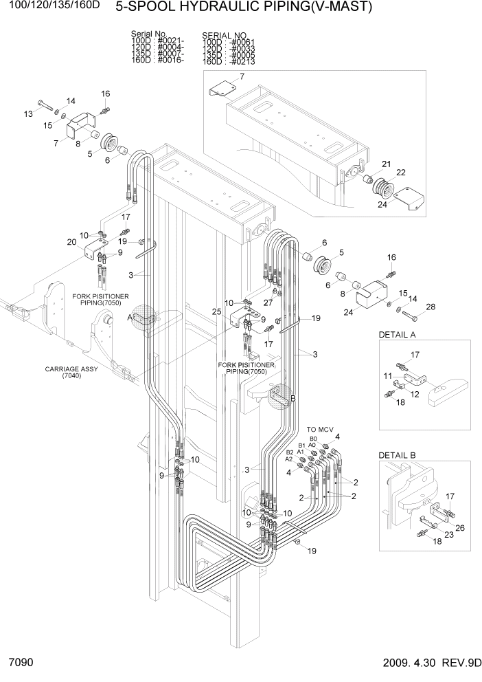 Схема запчастей Hyundai 100/120/130/160D-7 - PAGE 7090 5-SPOOL HYDRAULIC PIPING(V-MAST) РАБОЧЕЕ ОБОРУДОВАНИЕ
