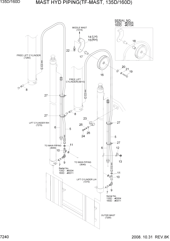 Схема запчастей Hyundai 100/120/130/160D-7 - PAGE 7240 MAST HYD PIPING(TF-MAST, 135D/160D) РАБОЧЕЕ ОБОРУДОВАНИЕ