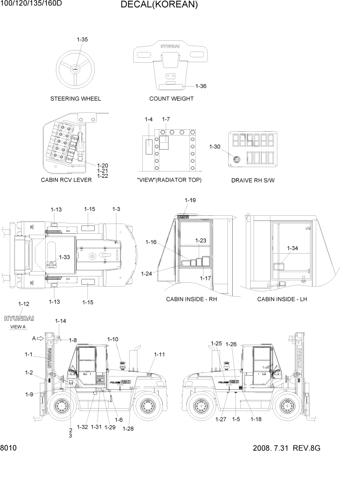 Схема запчастей Hyundai 100/120/130/160D-7 - PAGE 8010 DECAL(KOREAN) ДРУГИЕ ЧАСТИ